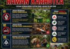 Cegah Karhutla, Polres Ciamis Imbau Warga Tak Bakar Sampah dan Waspadai Api Unggun