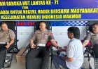 Sat Lantas Polres Ciamis Gelar Bakti Kesehatan, Donorkan 36 Labu Darah dalam Rangka Hari Lalu Lintas ke-71